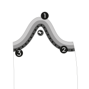 Trippel rkke, logo center, 3. brogue