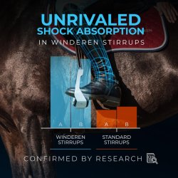 Winderen stigbjler sort