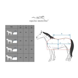 Equine-Microtec Flanell Touch Dkken Waffel