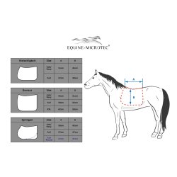 Equine-Microtec Air Canvas Underlag