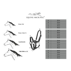Equine-Microtec Refleks Rebgrime